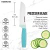 imageFarberware Ceramic 5 Inch Santoku Knife with CustomFit Blade Cover RazorSharp Kitchen Knife with Ergonomic SoftGrip Handle DishwasherSafe 5inch AquaAqua