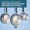 image:imageFarberware TrueCook Stainless Steel InductionReady Dishwasher Safe 12Inch Frying Pan Stainless Steel