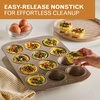 image:imageFarberware Nonstick Muffin Pan 12Cup Cupcake Pan Mocha Baking PanMocha
